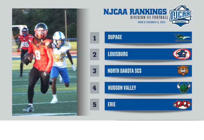 NJCAA Division 3 Football Rankings