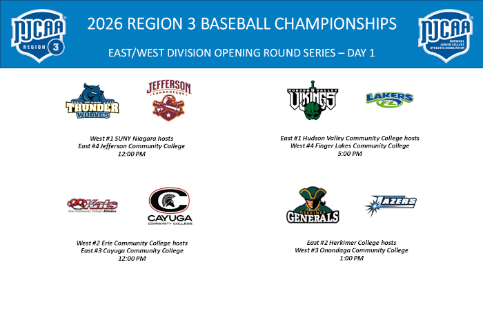 2026 Region 3 Baseball Championships
East/West Division Opening Series